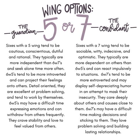 6 Wing 2