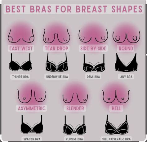 6 between breasts my
