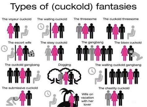 6 cuckold mean
