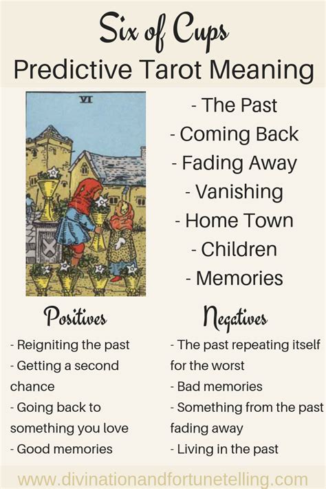 6 of cups tarot guide
