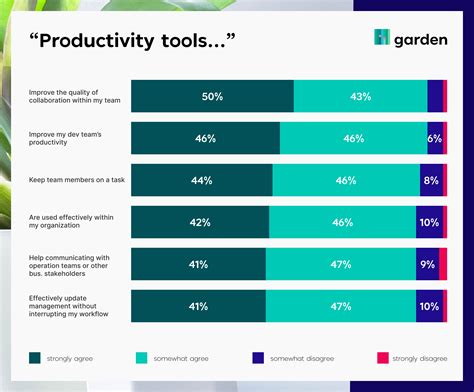6 Pc Kit Front Suspension Control Arm for 20062012 Chevrolet Malibu