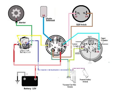 6 Prong Ignition Switch Wiring Diagram Collection