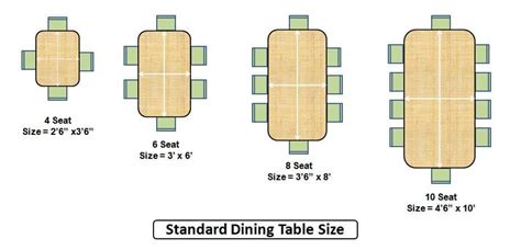 These 6 Seater Dining Table Standard Size In Feet Recomended Post