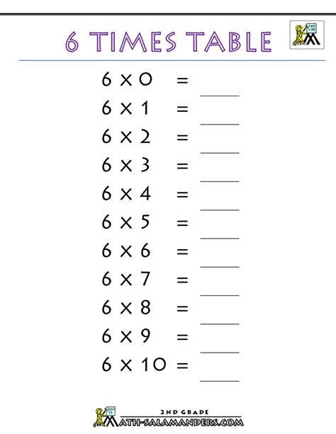 6 times table worksheet