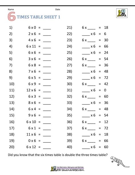 6 times table worksheets 100 problems