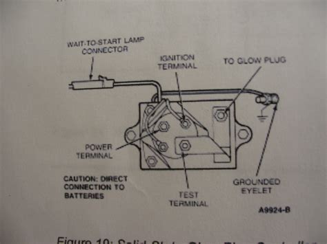 [DIAGRAM] Wiring Diagrams Schematics 7 3l Idi Wiring Diagram