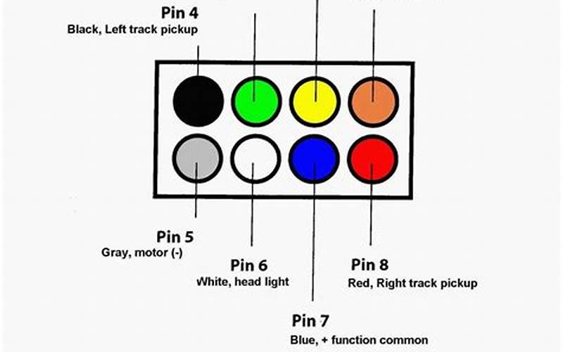 6-Pin Connector Diagram