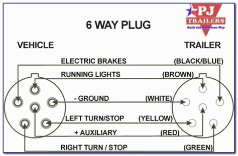 ⭐ Wiring Diagram 6 Pin Trailer Plug ⭐ Monyka young