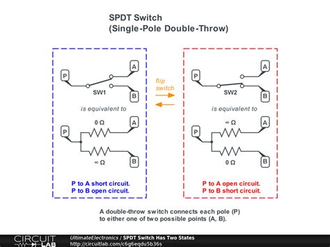 How to Wire Single Pole, Double Throw (SPDT) as 3Way Switch?