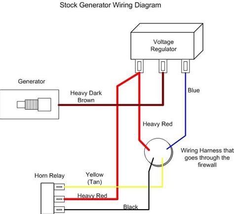 Six Volt Charging System
