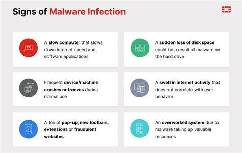 6. Check for Malware Infection