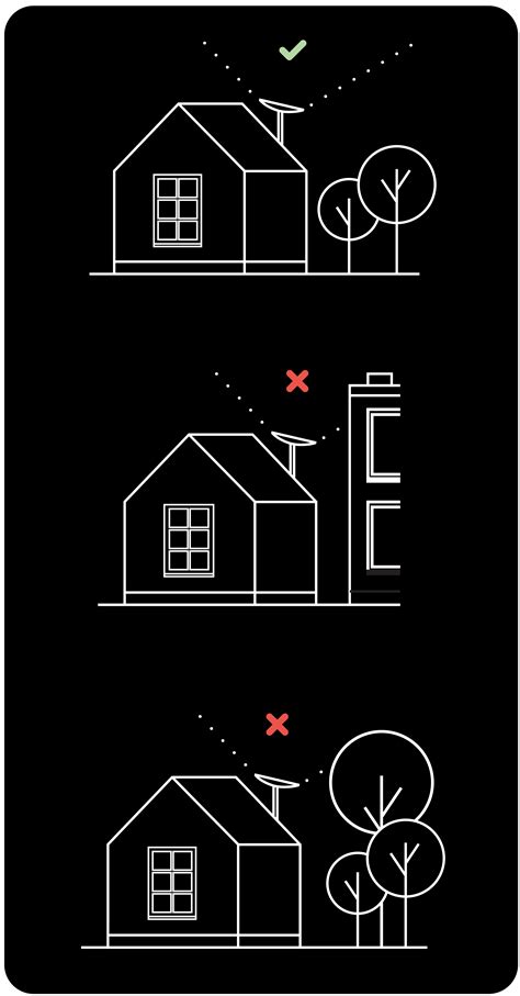 6. Check for Obstructions and Interference