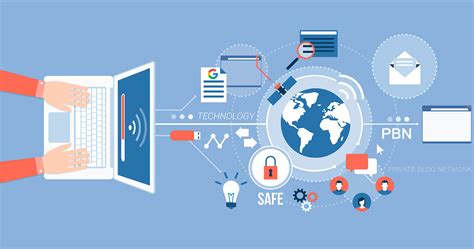 6. Creating a Personal Private Blog