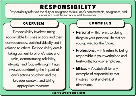6. Responsibility