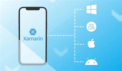 6. Xamarin