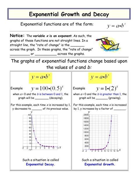 6.4 Exponential Growth and Decay Ms. Zeilstra's Math Classes
