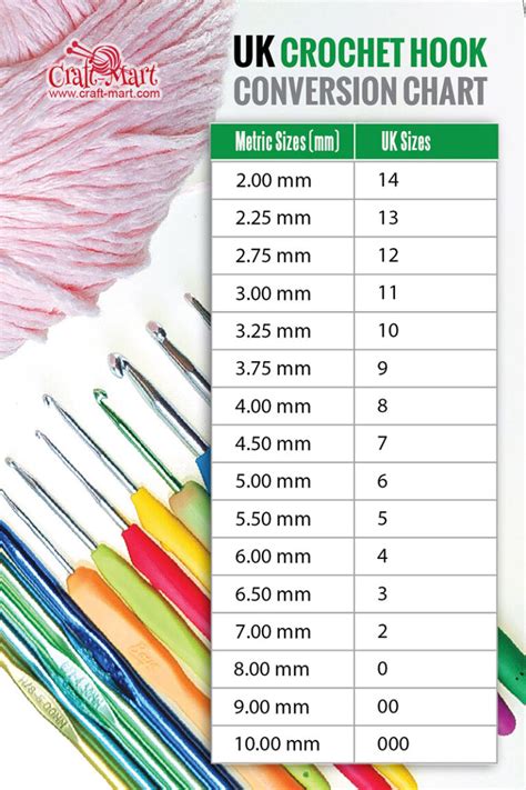 60 Crochet Hook