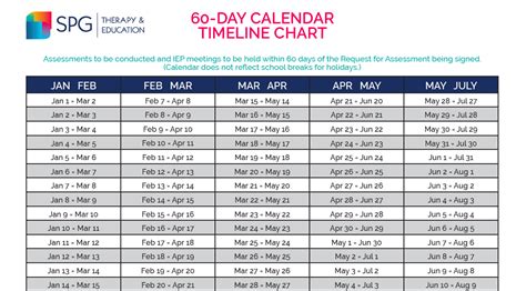 60 Day Timeline Calendar