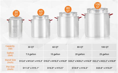 60 Quart Boiling Pot