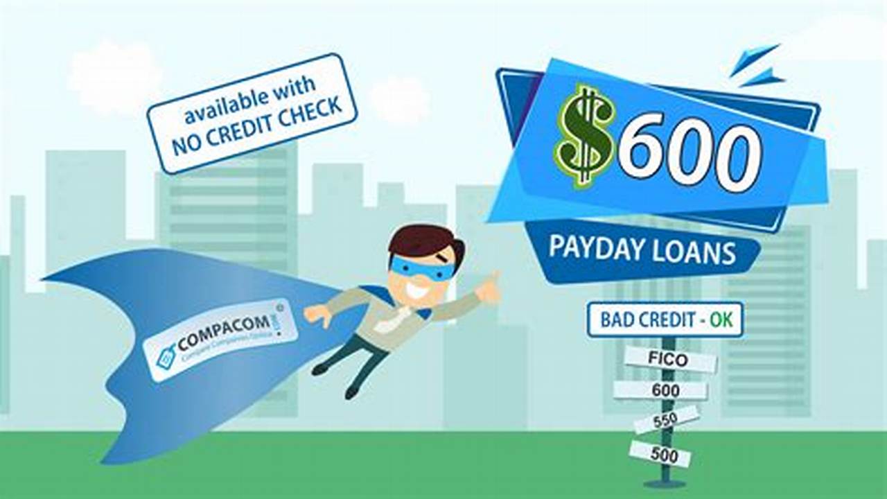 Unveiling the Secrets of 600 Dollar Loans with No Credit Checks