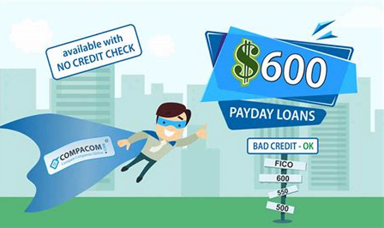 Unveiling the Secrets of 600 Dollar Loans with No Credit Checks