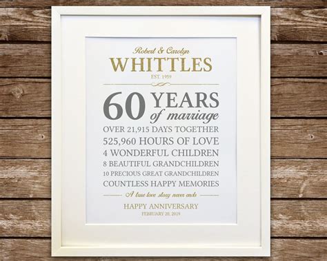 60th wedding anniversary traditional gift