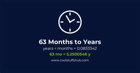 Transforming Time: The Amazing Journey of 63 Months In Years Explained