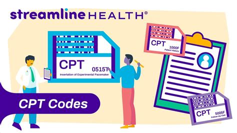 63185 cpt code description