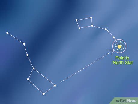 63rd constellation by area