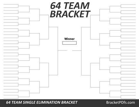 64 Team Bracket Printable