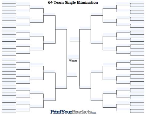 64 Team Bracket Template Excel