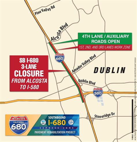 680 closure schedule