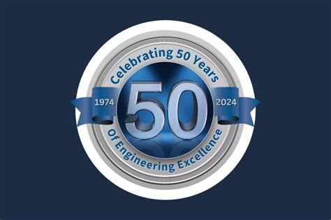 Years Between 1955 and 2024