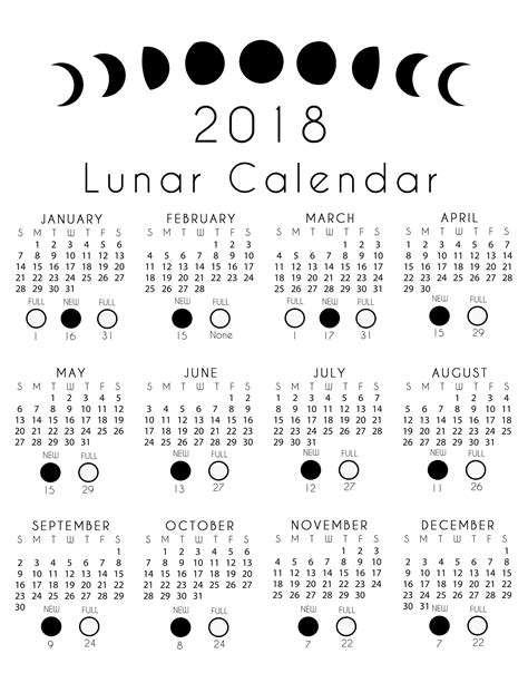 6Th Month Of Lunar Calendar