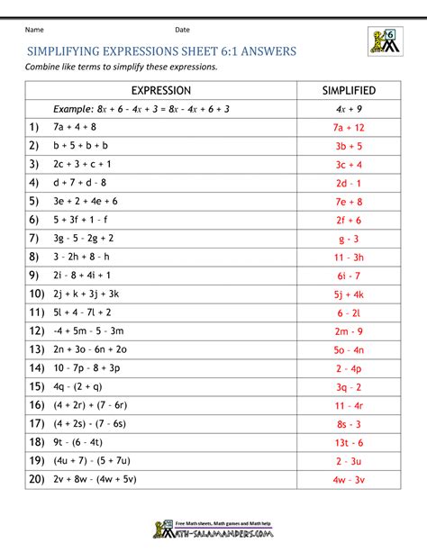 6Th Grade Algebraic Expressions Worksheets With Answers