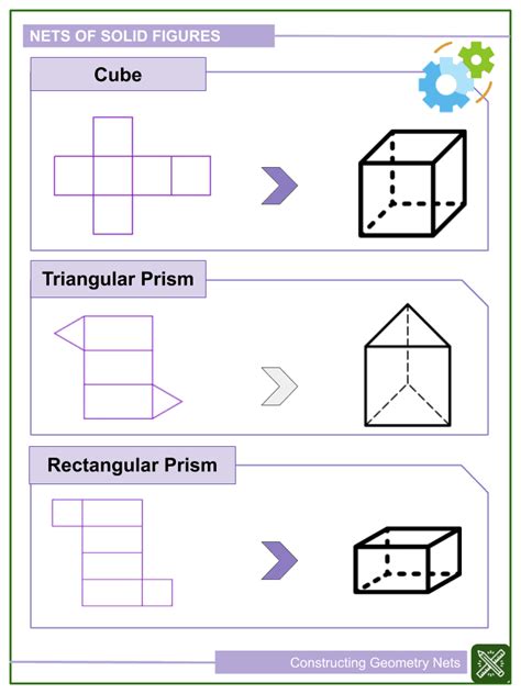 Unlock Your Child's Geometry Potential with 6th Grade Common Core Worksheets