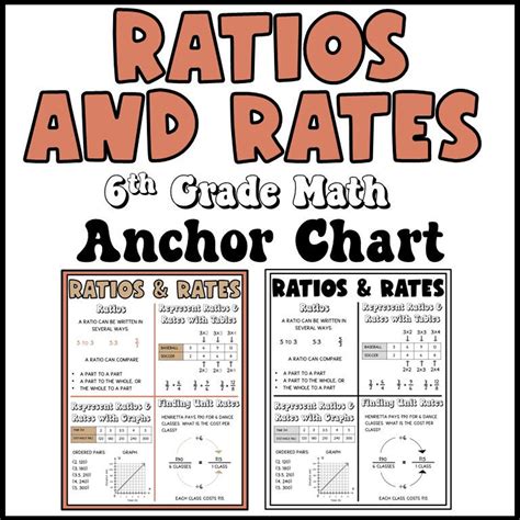 6th Grade Math Flash Cards Printable For Ratios