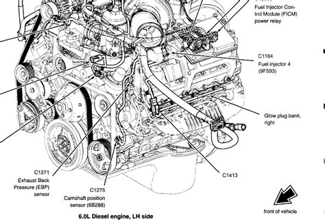 9497 OBS Ford FSeries 7.3 Powerstroke Engine Bay Wiring Harness eBay