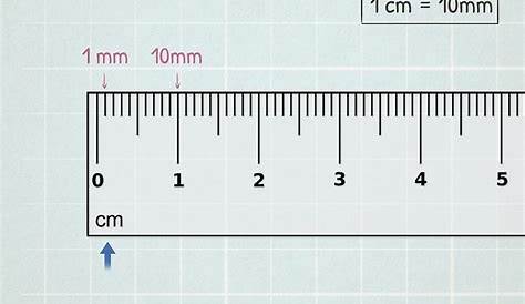 7.9 Centimeters To Inches Converter 7.9 cm To in Converter