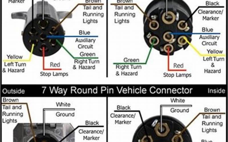 7 Round Trailer Plug Wiring Diagram