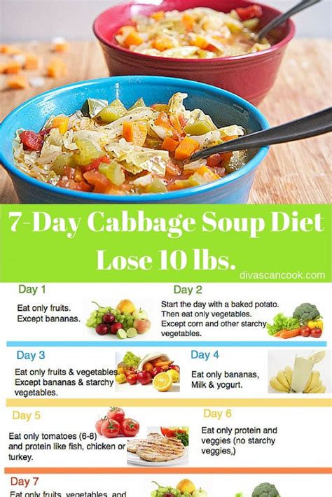 The BEST Cabbage Soup Diet Recipe Wonder Soup 7 Day Diet Divas Can Cook