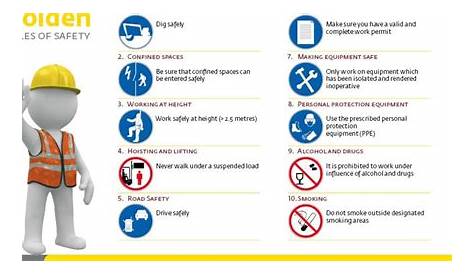 The Golden Rules of Occupational Safety: Thoroughness and Vigilance