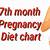 7 month pregnancy diet chart in hindi