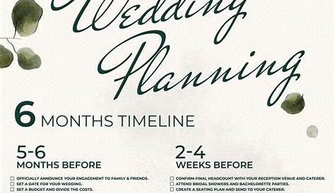 7 Month Wedding Planning Timeline 12 Aisles & Ivory