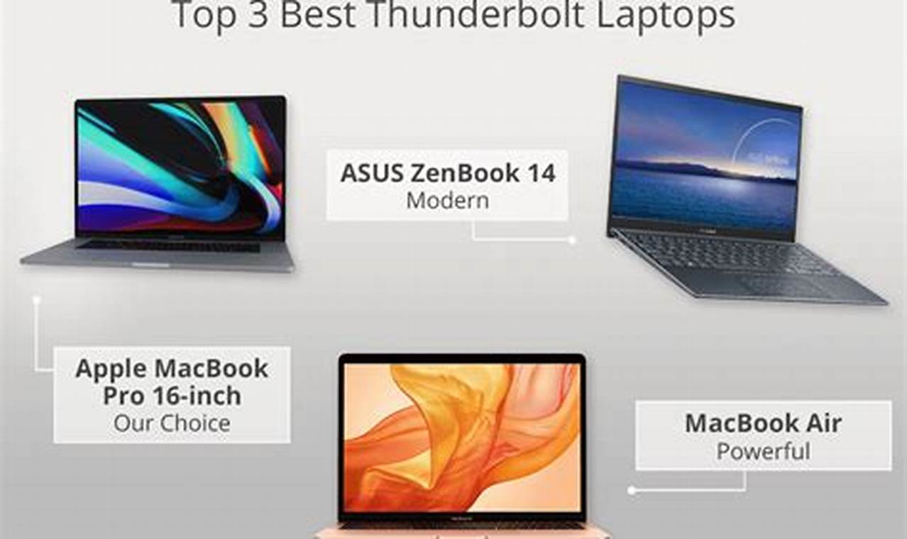7 rekomendasi laptop thunderbolt murah