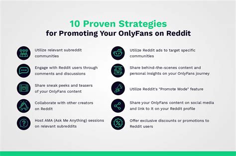 Namiswan'S Onlyfans: A Case Study In Online Marketing - ra2gu5x