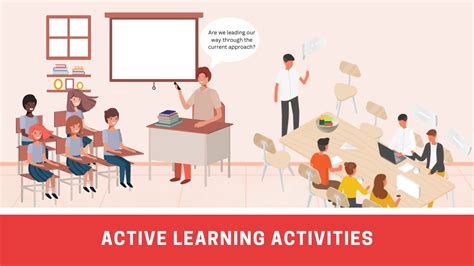 7 . Alternate Online Learning With other Learning Activities