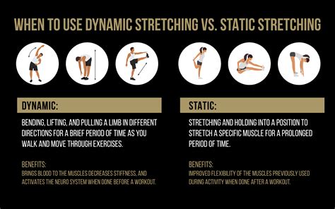 7 Dynamic Stretching Benefits You Must Know for Enhanced Performance
