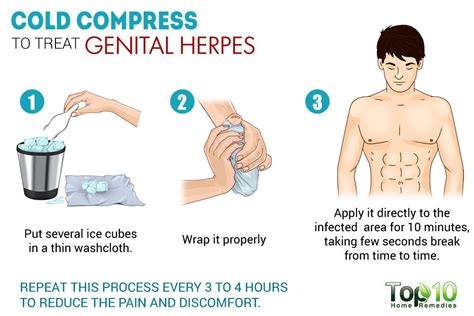 7 Effective Methods to Relieve Genital Pain Quickly