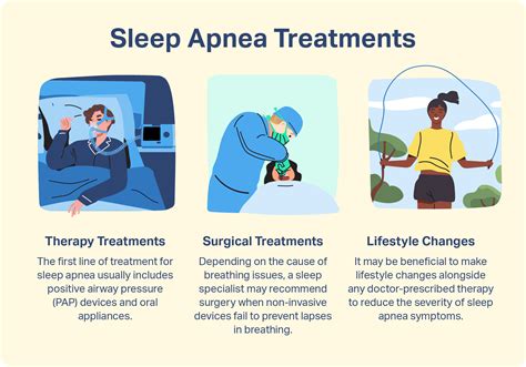 7 Essential First Aid Techniques for Sleep Apnea Management